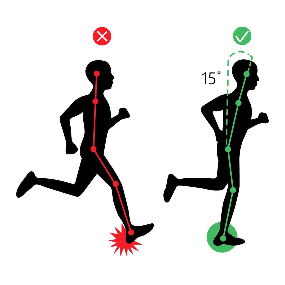 correct and wrong running posture of black silhouette man vector