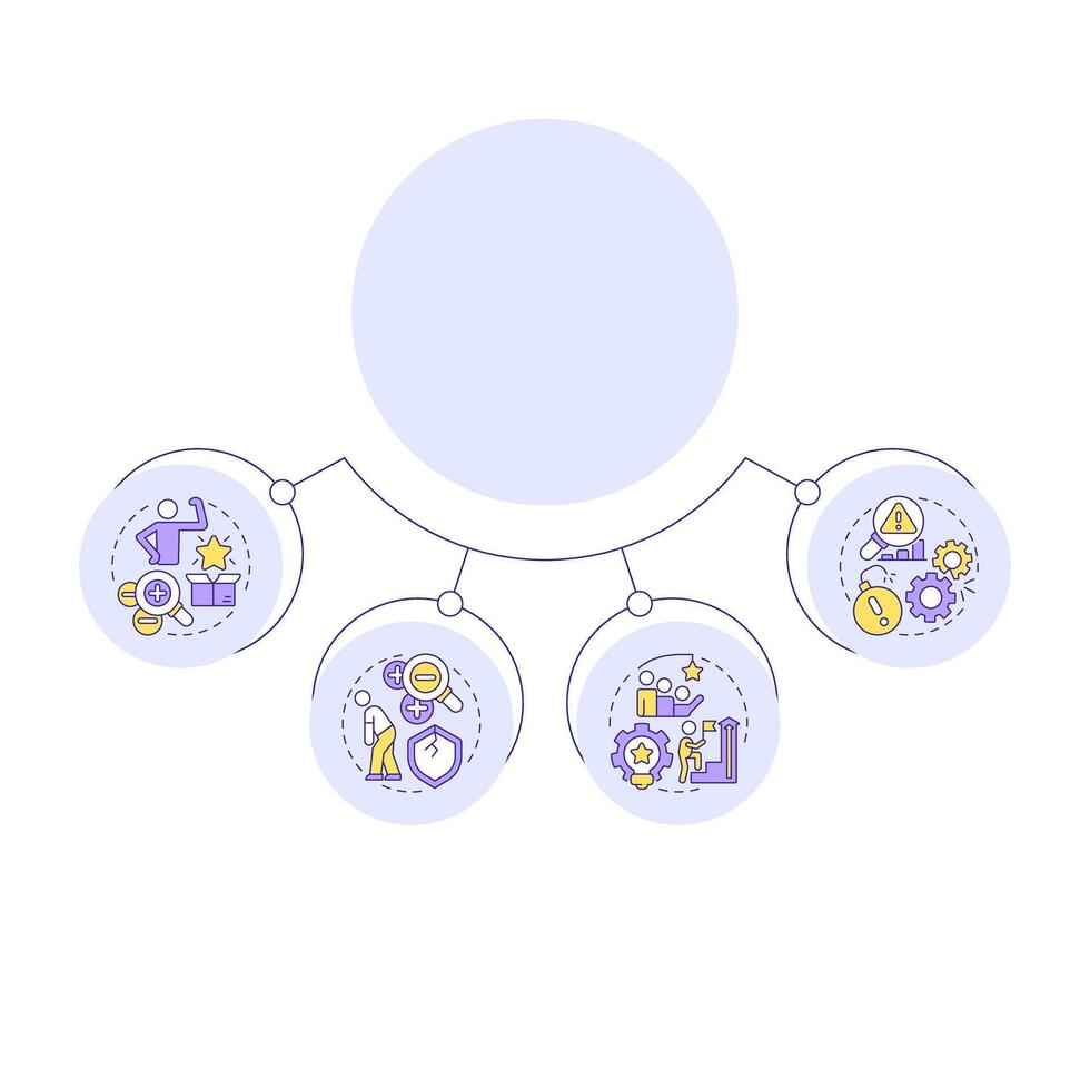 SWOT strategy circular diagram infographic. Company potential analyzing. Effective management. Data visualization with 4 options. Hierarchy chart round vector