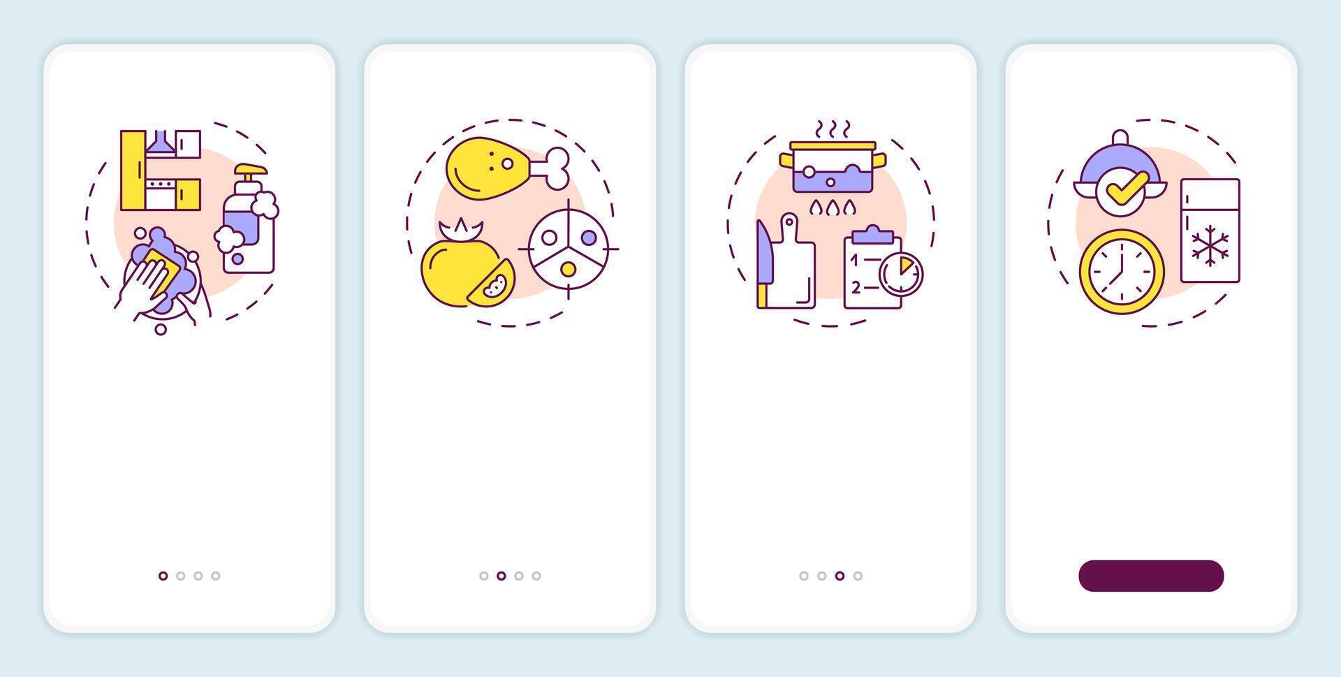 Food safety onboarding mobile app screen. Processing, use. Walkthrough 4 steps editable graphic instructions with linear concepts. UI, UX, GUI template vector
