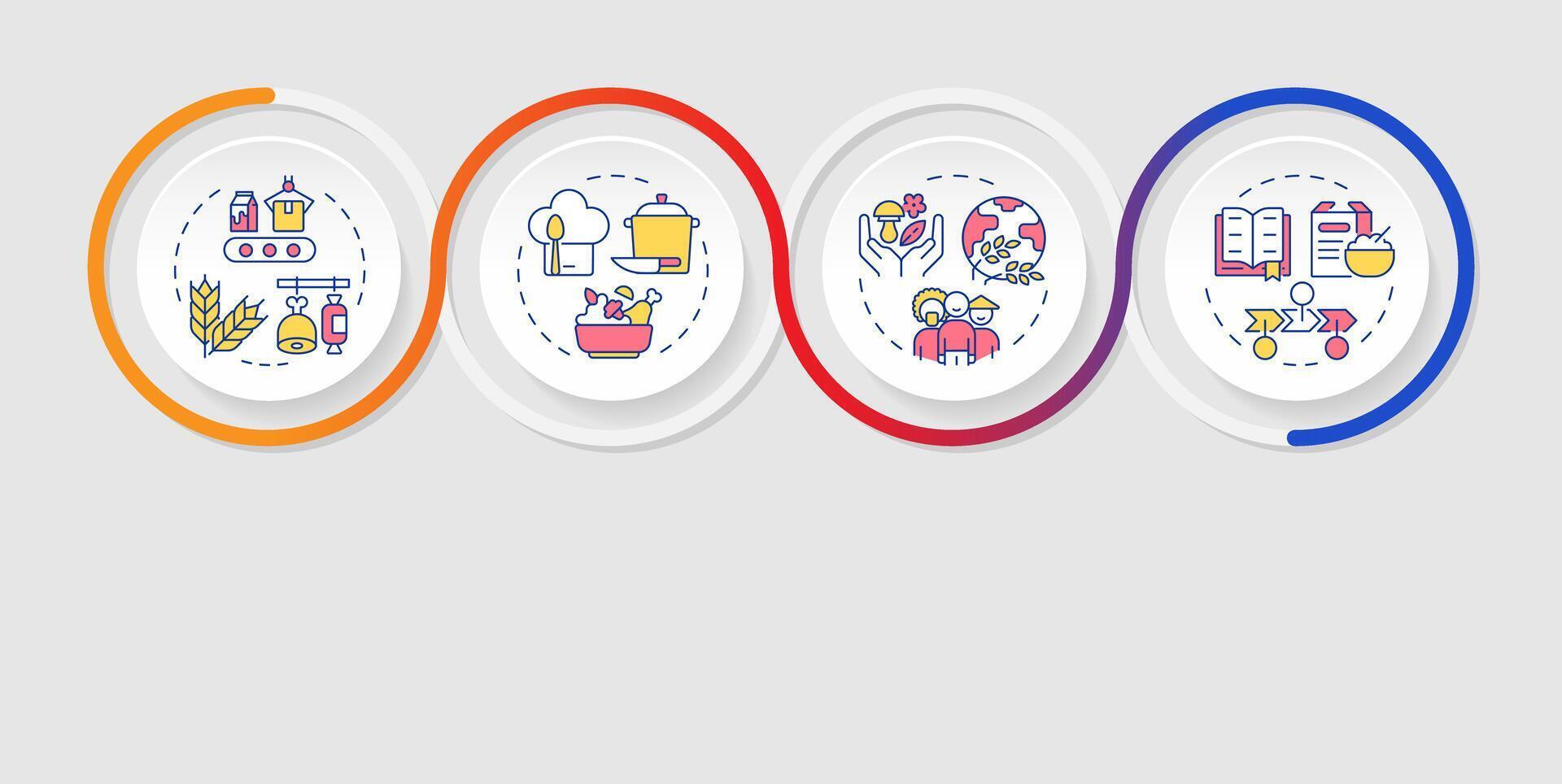 Food context infographics circles sequence. Cooking process, products management. Visualization layout with 4 steps. Info chart loop process presentation vector