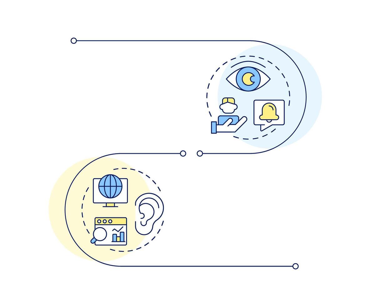 Social media listening features infographic vertical sequence. Internet trends monitoring. Visualization infochart with 2 steps. Circles workflow vector
