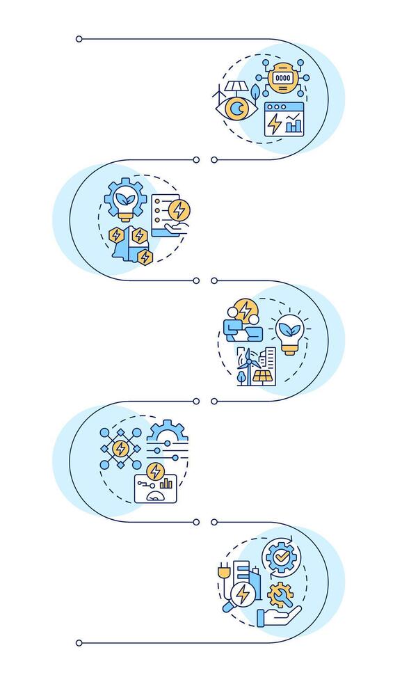Energy consumption control infographic vertical sequence. Monitoring system, statistics. Visualization infochart with 5 steps. Circles workflow vector