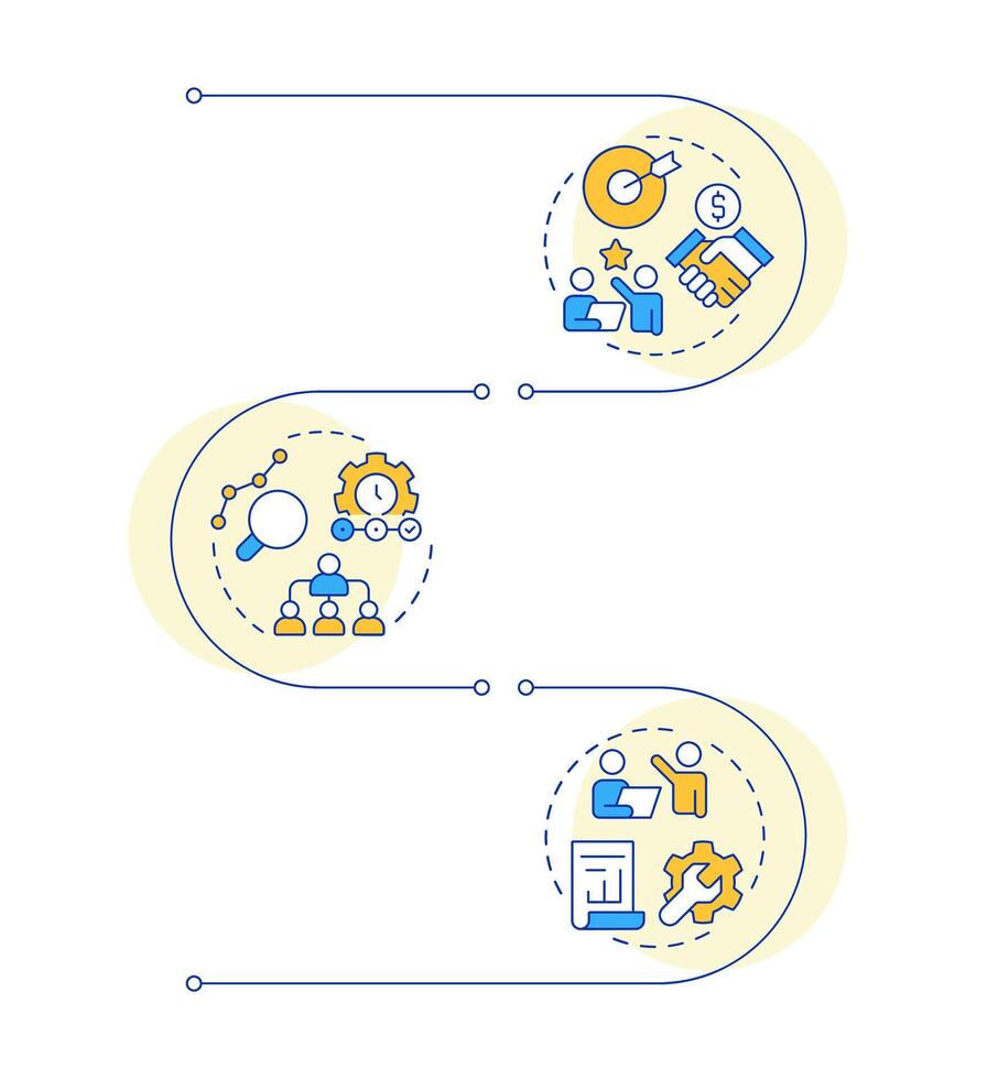 Levels of management infographic vertical sequence. Corporate company workflows regulation. Visualization infochart with 3 steps. Circles workflow vector
