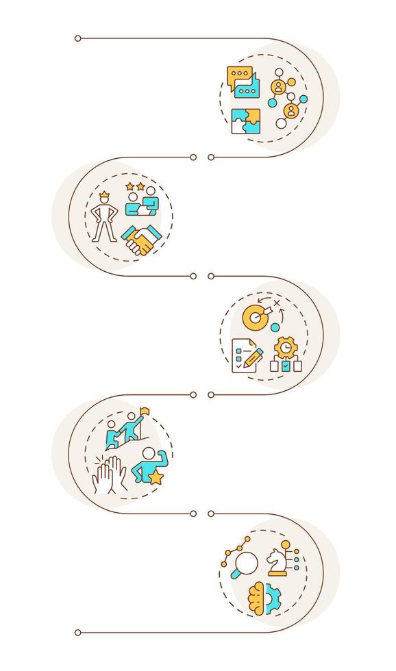 Line manager skills infographic vertical sequence. Professional leader talents. Corporate business. Visualization infochart with 5 steps. Circles workflow vector