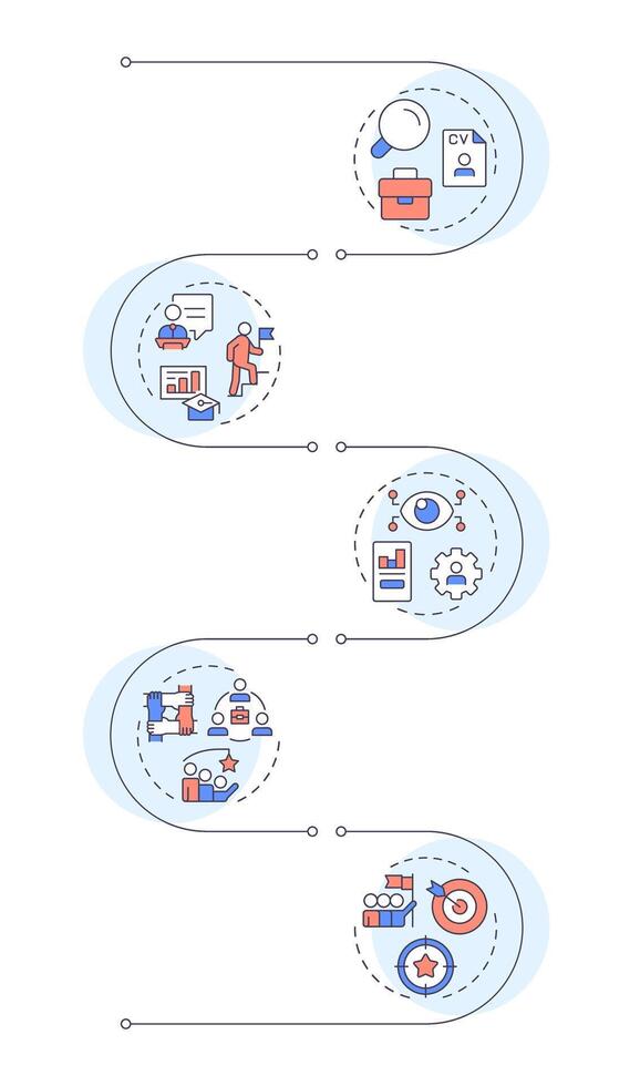 Line manager responsibilities infographic vertical sequence. Career on business company. Visualization infochart with 5 steps. Circles workflow vector