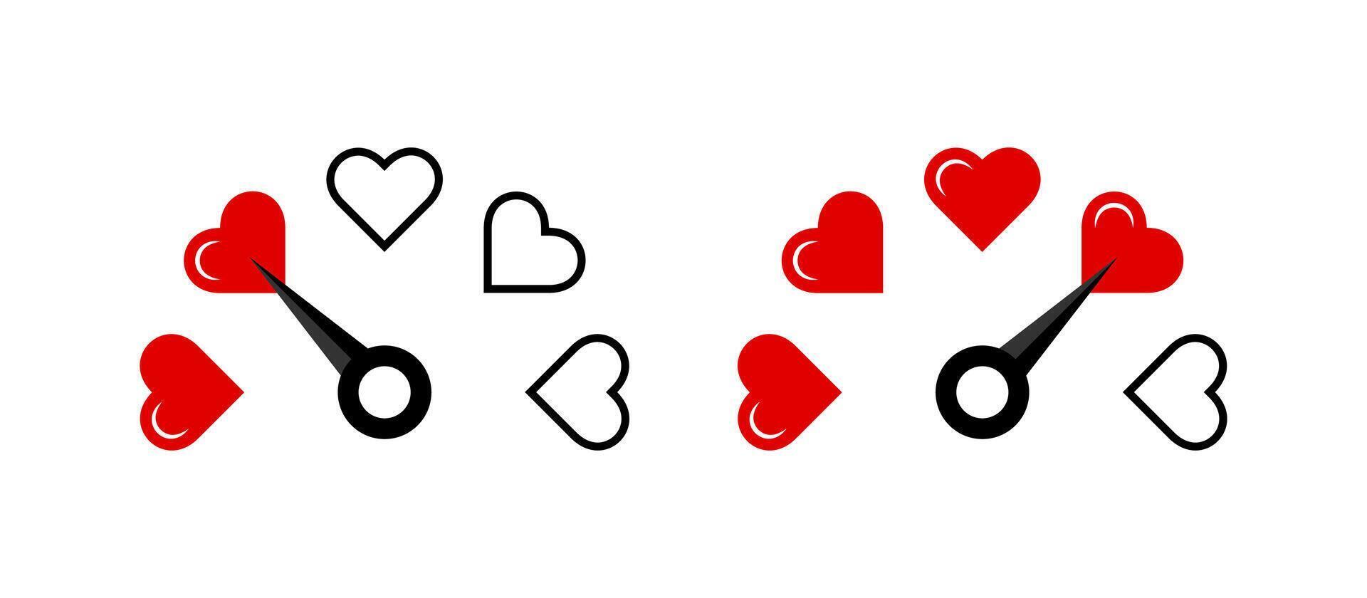 Love meter. The scale shows the level of love vector