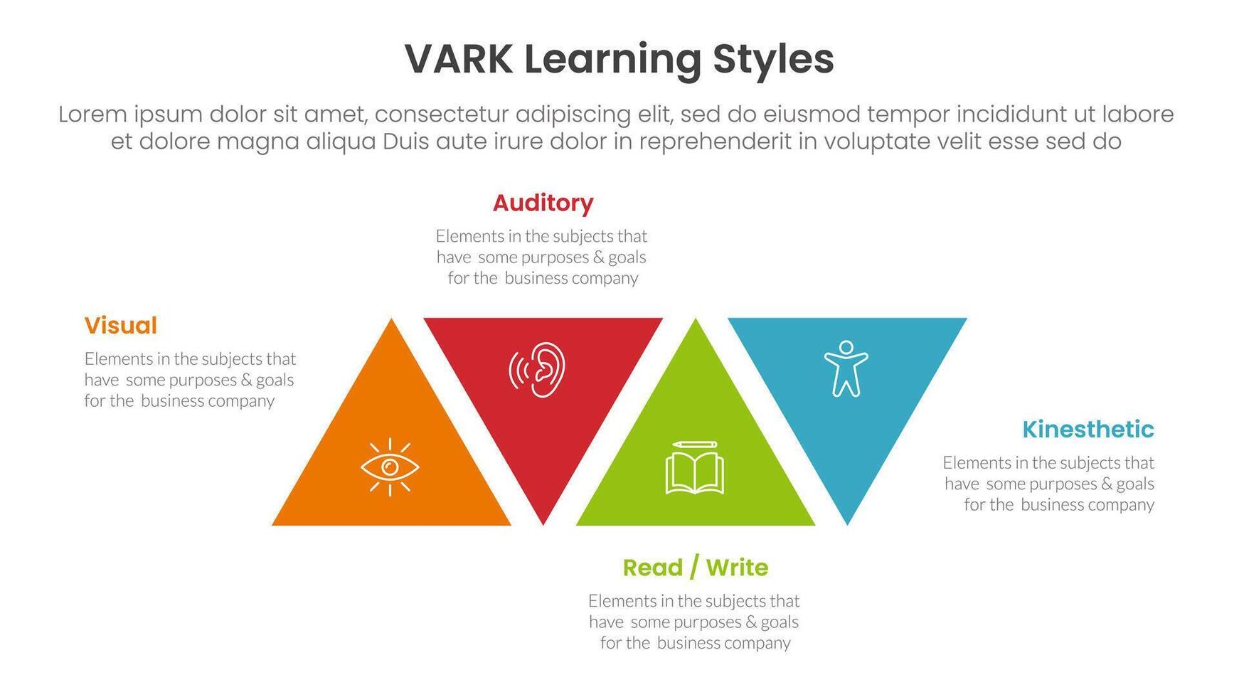 VARK learning styles infographic 4 point stage template with triangle shape modification ups and down for slide presentation vector