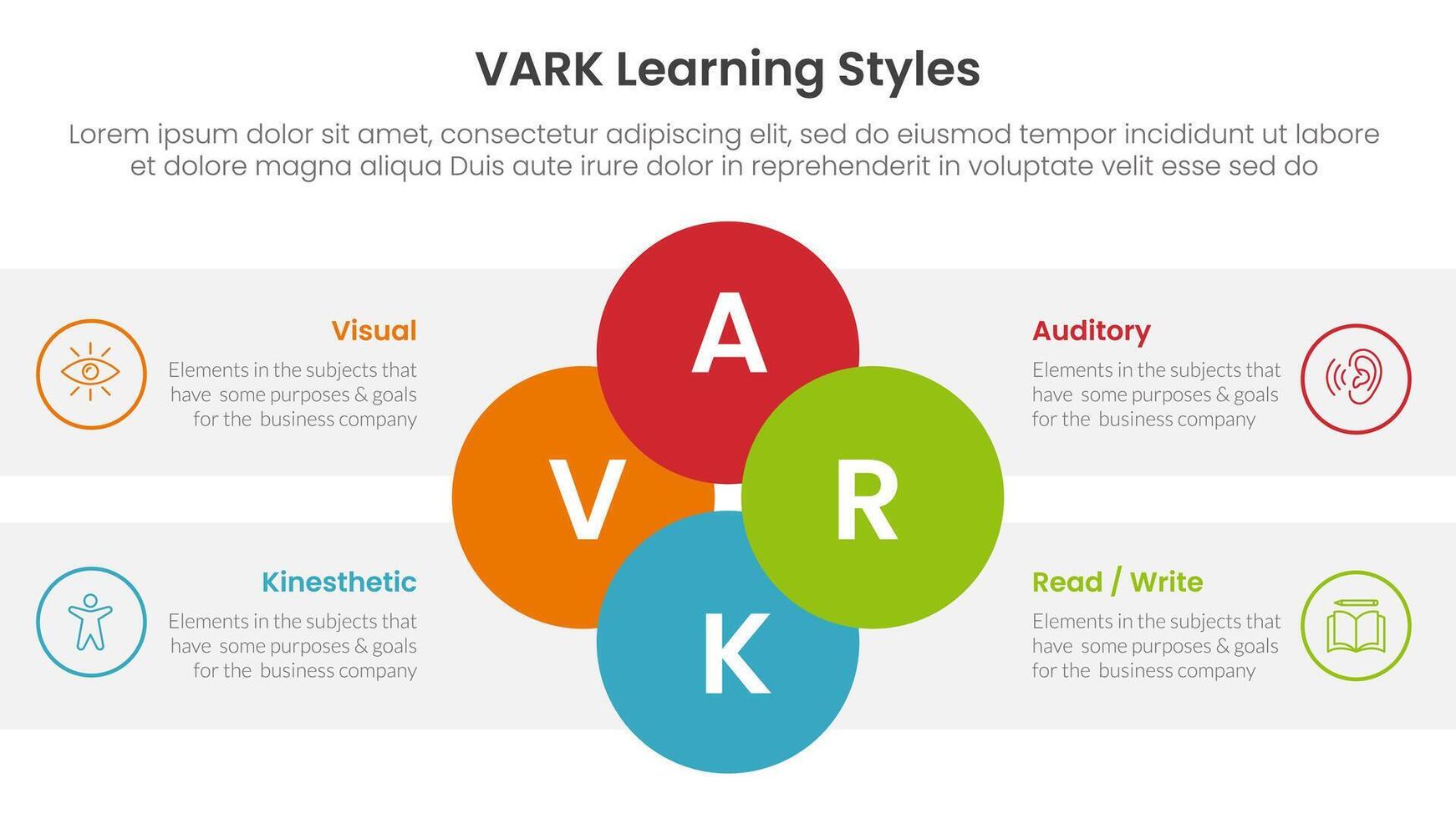 VARK learning styles infographic 4 point stage template with joined circle combination on center for slide presentation vector