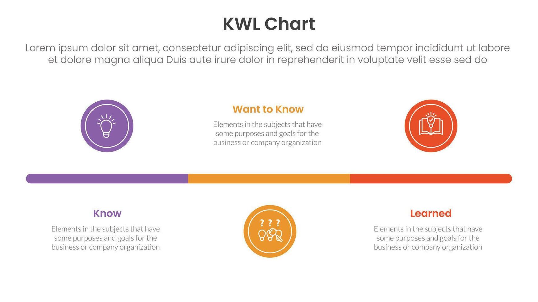KWL Chart infographic 3 point with small circle timeline horizontal for slide presentation vector