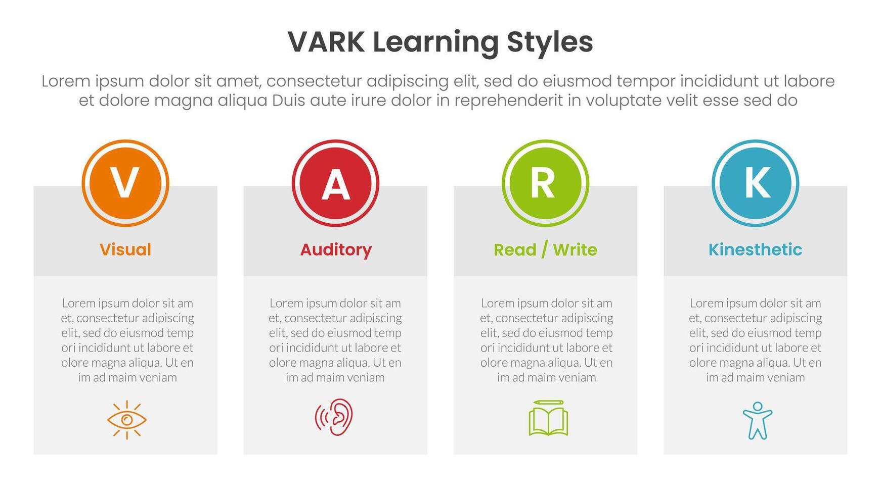 VARK learning styles infographic 4 point stage template with big table box with circle badge on top for slide presentation vector