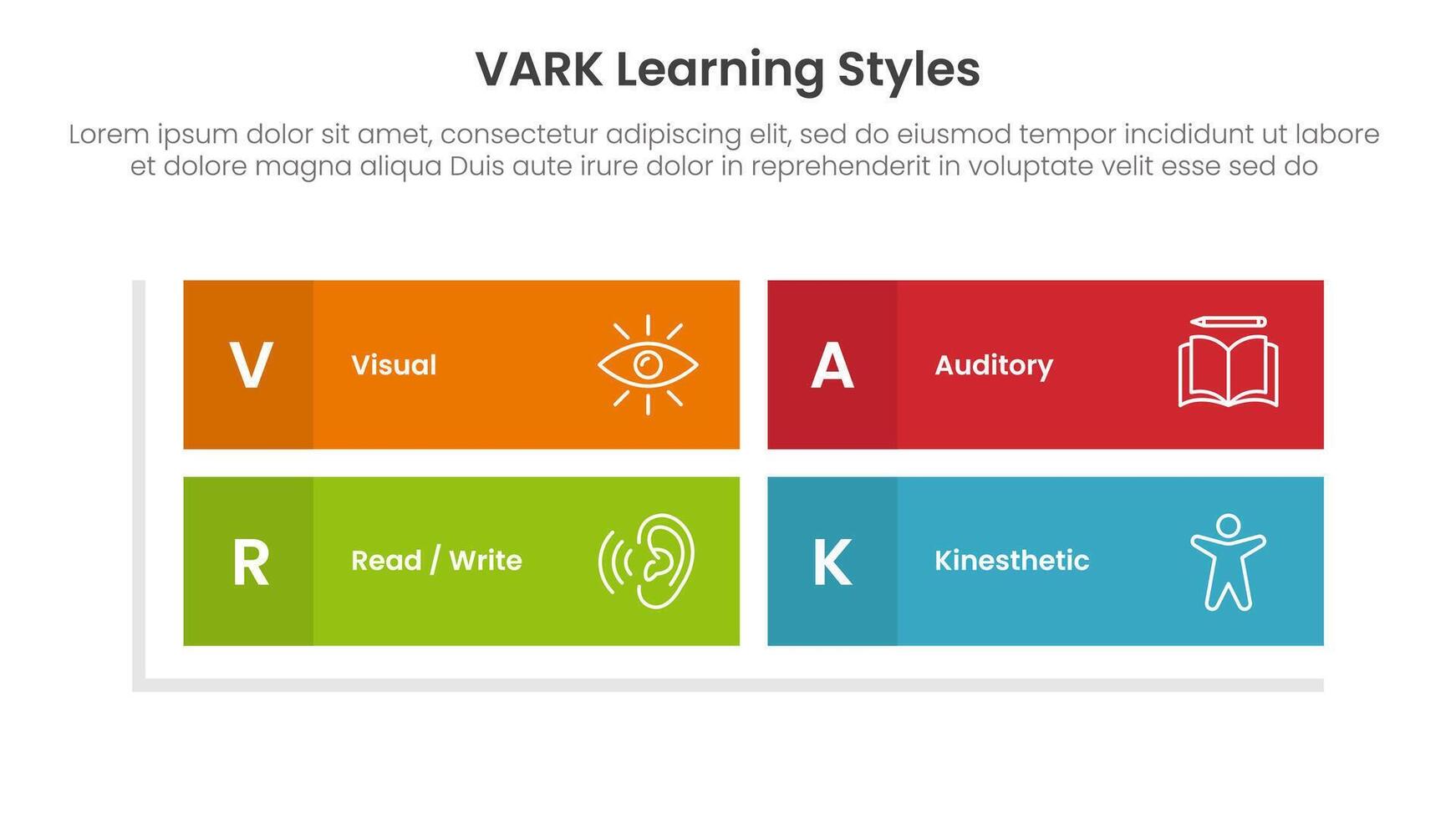 VARK learning styles infographic 4 point stage template with rectangle matrix structure shape for slide presentation vector