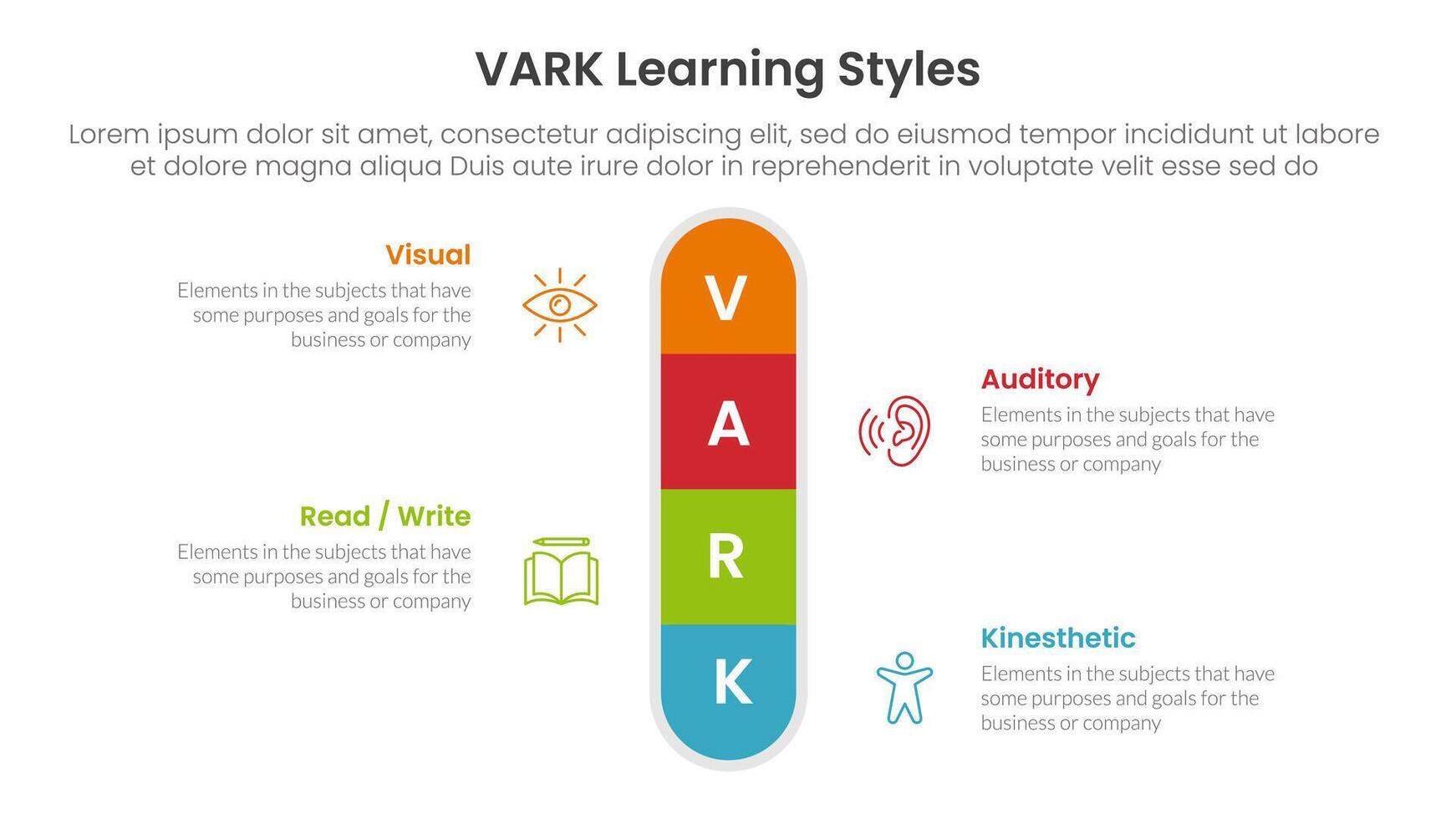 VARK learning styles infographic 4 point stage template with round box vertical center symmetric for slide presentation vector