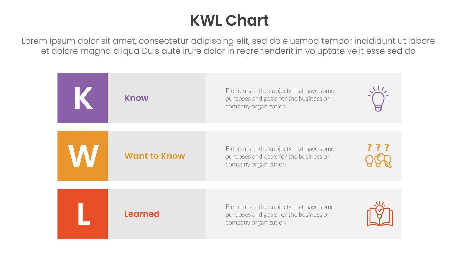 KWL Chart infographic 3 point with 3 block row rectangle content stack for slide presentation vector