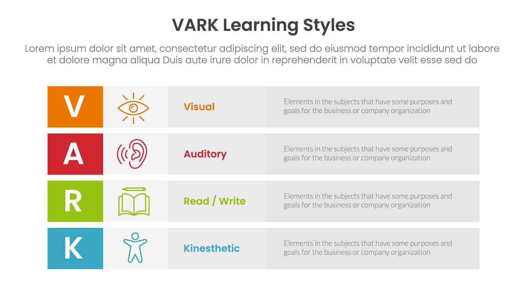 VARK learning styles infographic 4 point stage template with long box rectangle box stack for slide presentation vector