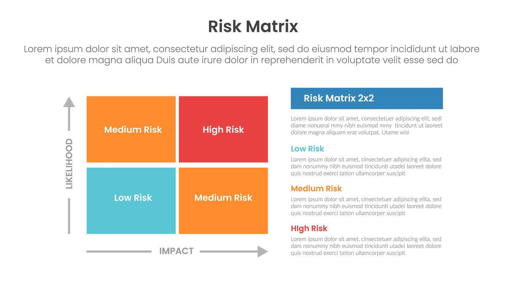 risk assessment matrix infographic template banner with 2x2 matrix structure with big box rectangle with vertical stack description for slide presentation vector