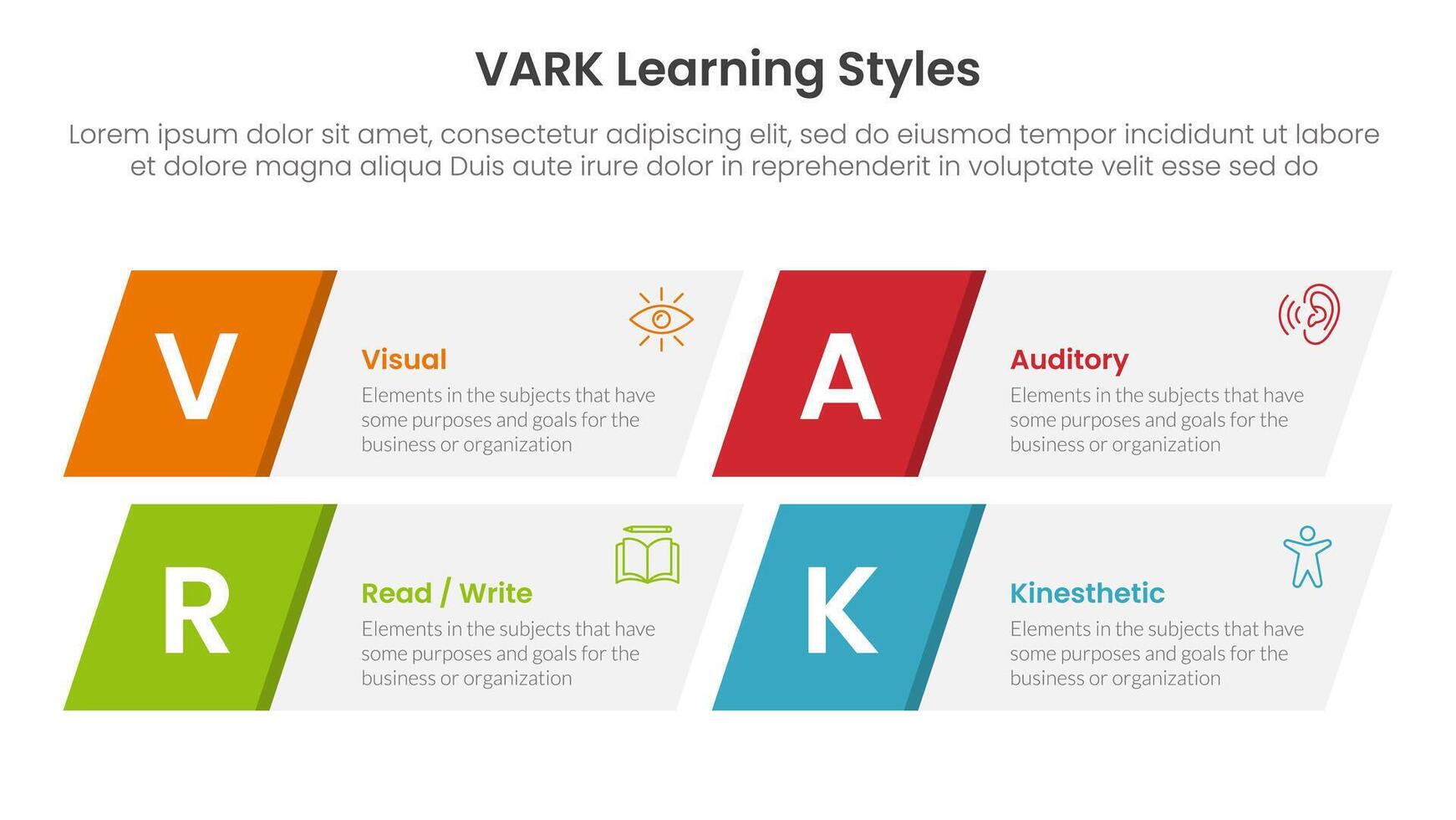 VARK learning styles infographic 4 point stage template with skew rectangle box for slide presentatio vector