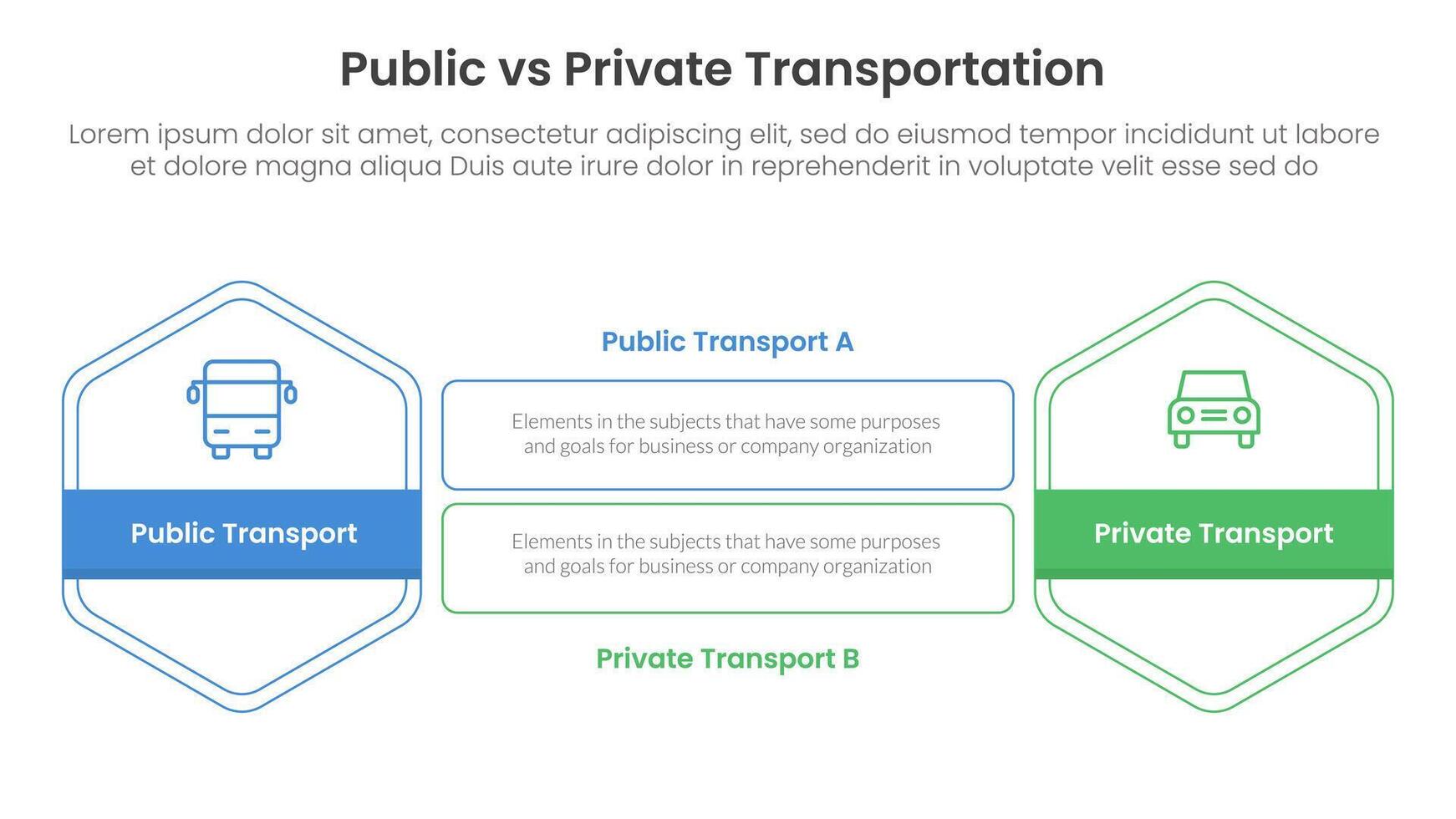 public transport vs personal vehicle comparison concept for infographic template banner with hexagon outline shape and rectangle with two point list information vector