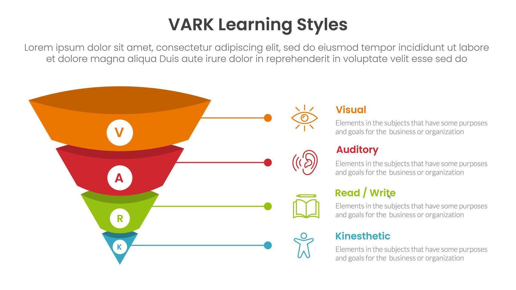 VARK learning styles infographic 4 point stage template with 3d funnel pyramid reverse shape with line for slide presentation vector