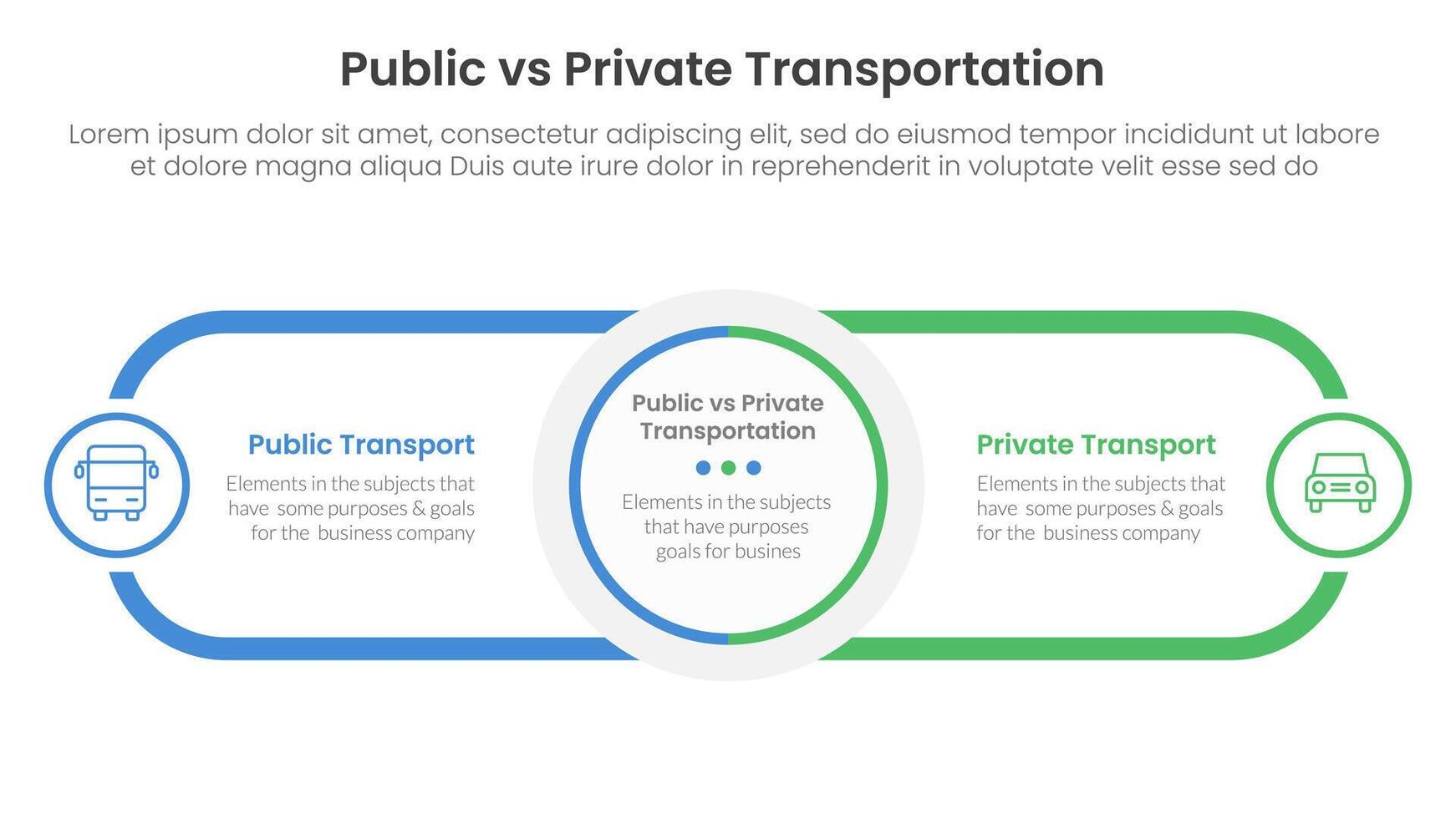 public transport vs personal vehicle comparison concept for infographic template banner with circle center and round outline rectangle for description with two point list information vector
