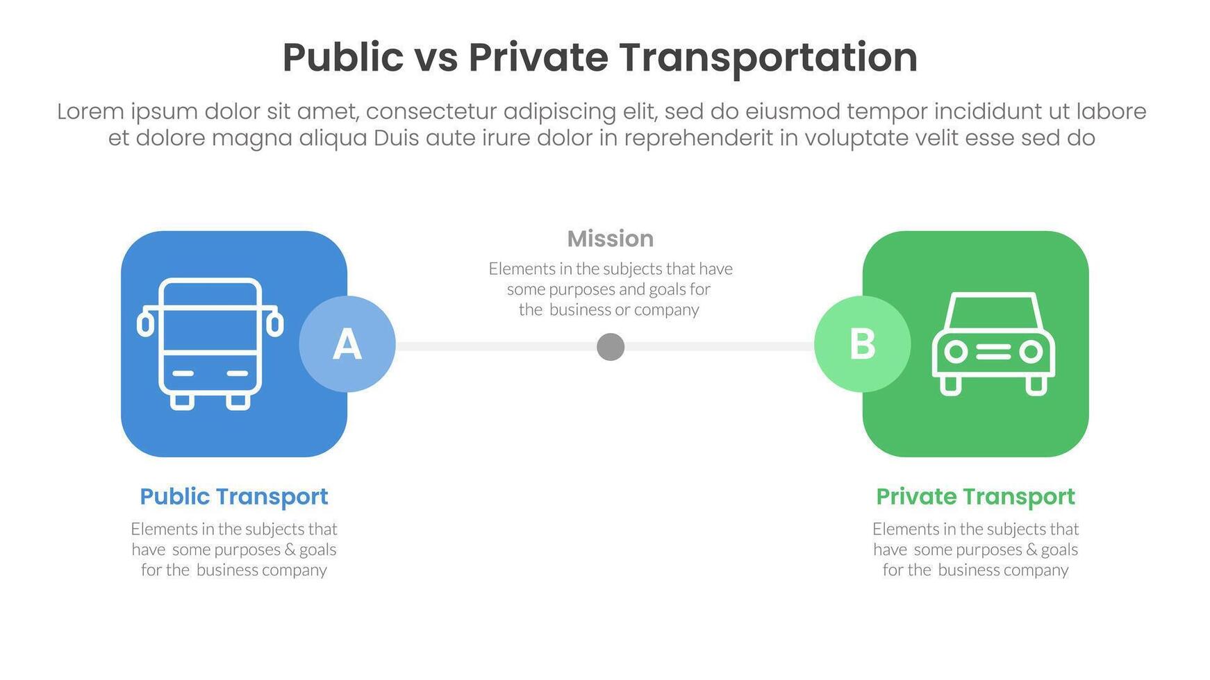 public transport vs personal vehicle comparison concept for infographic template banner with round square box side by side with two point list information vector