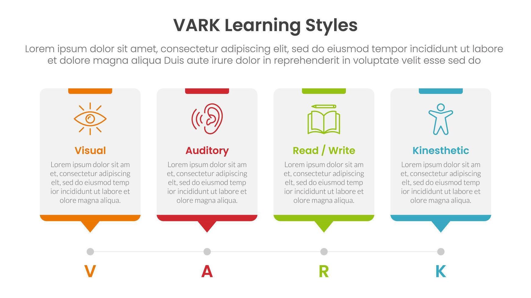VARK learning styles infographic 4 point stage template with timeline style with dot point step for slide presentation vector
