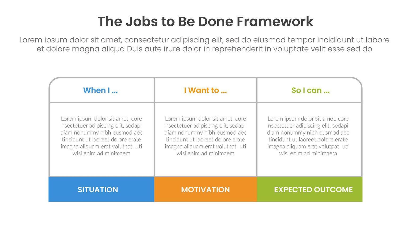 JBTD framework infographic template banner with round box table with 3 point for slide presentation vector