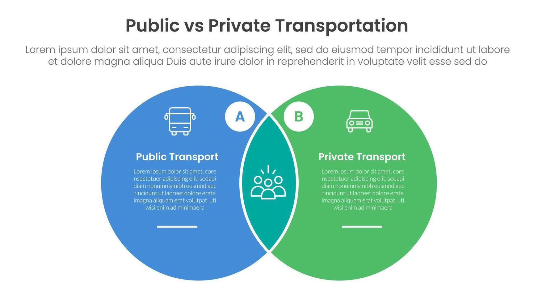 public transport vs personal vehicle comparison concept for infographic template banner with big circle venn blending shape with two point list information vector