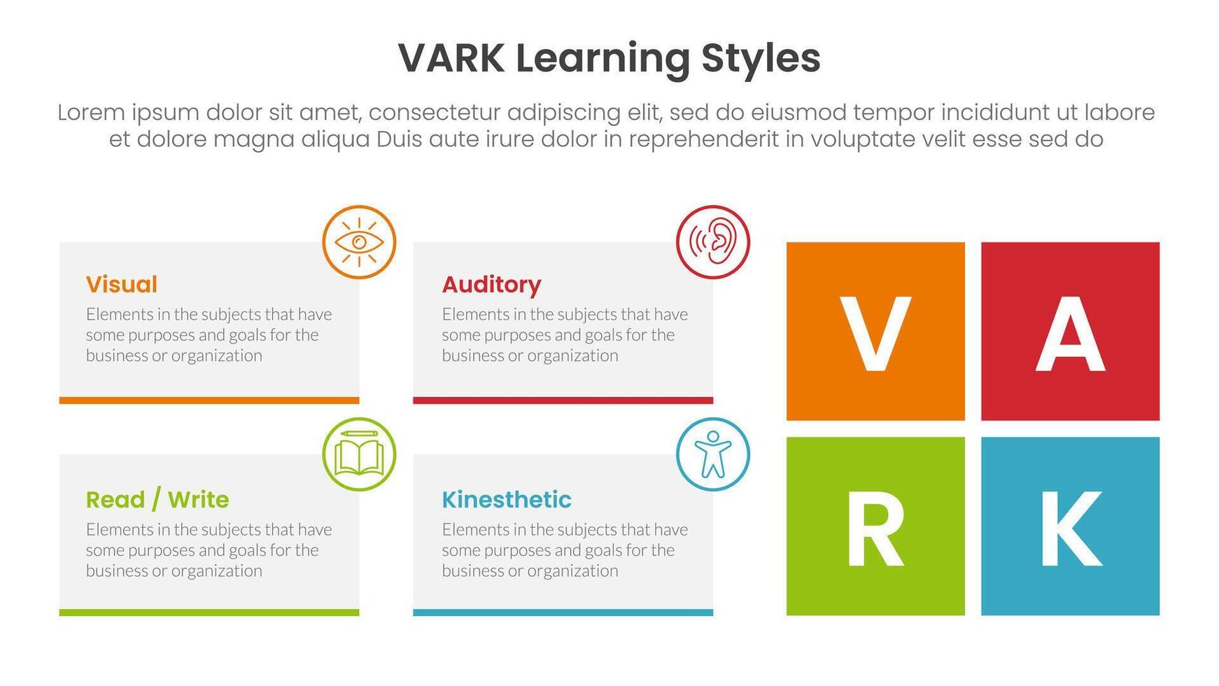 VARK learning styles infographic 4 point stage template with rectangle box container and square shape for slide presentation vector