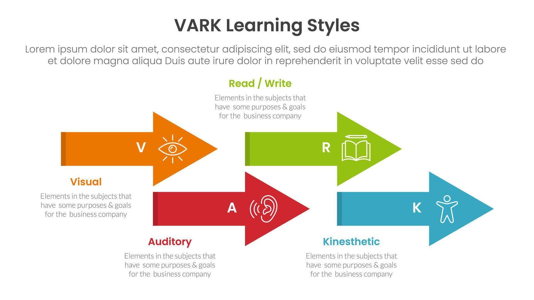 VARK learning styles infographic 4 point stage template with timeline arrow style up and down for slide presentation vector