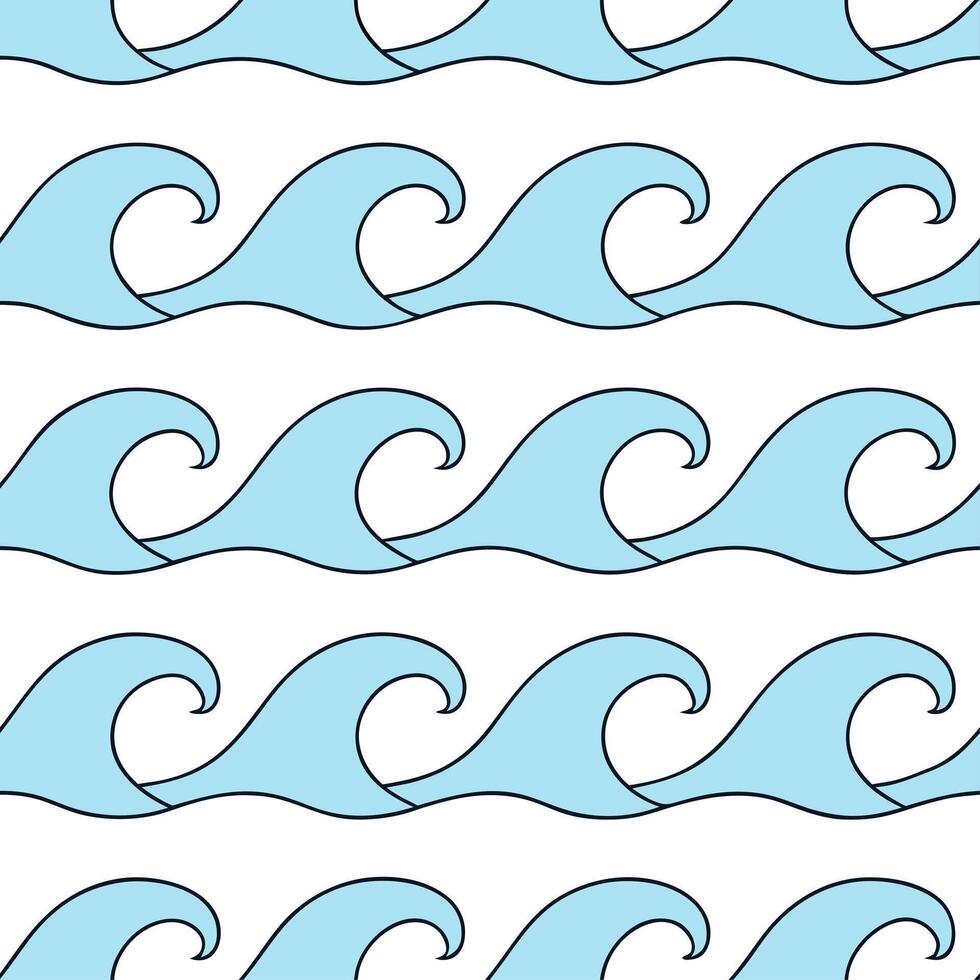 Peaceful summer waves seamless pattern with smooth rolling waves and soft blue hues for a serene beach mood concept as Serene beach mood with smooth rolling waves and soft blue hue Clean Set 2 vector