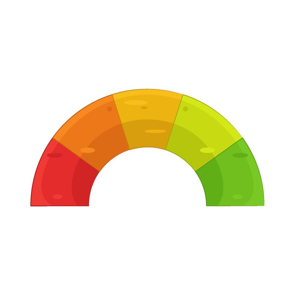 illustration of performance vector