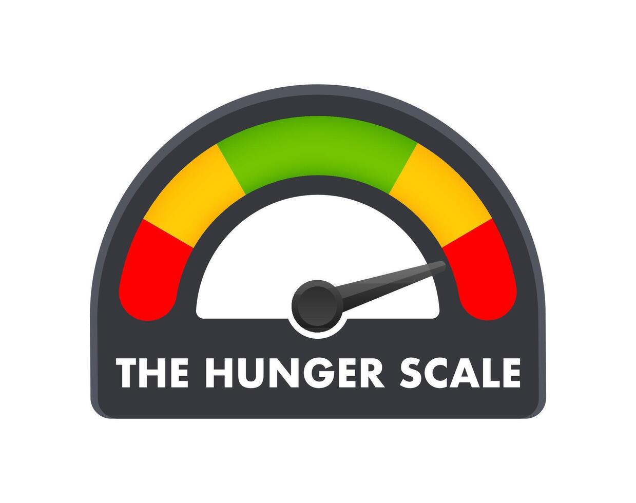 Hunger scale measuring level of hunger, from red to green, with traffic light colors vector