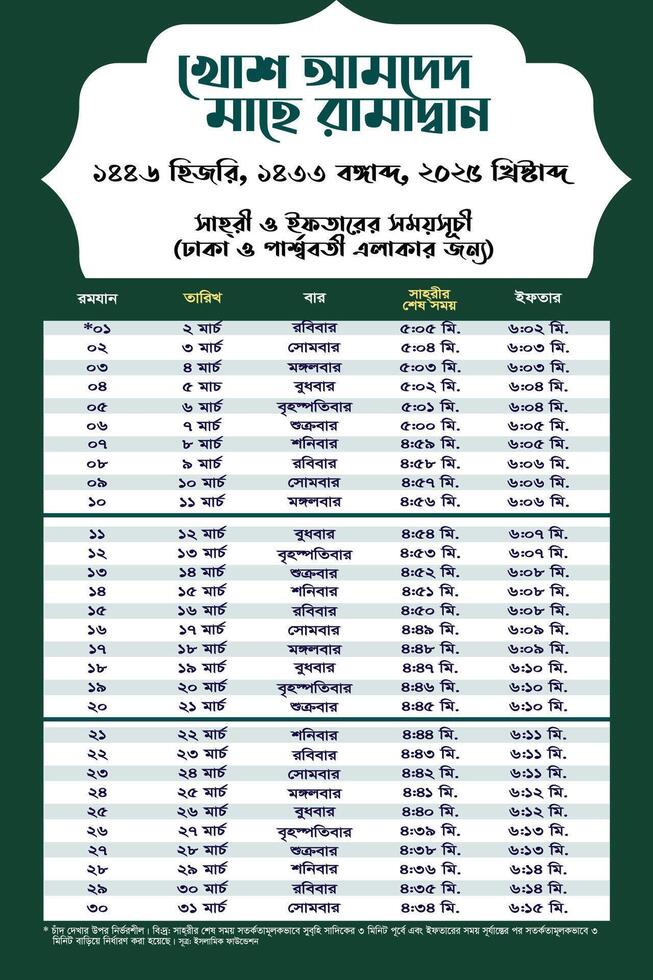 Ramadan Iftar Time Calendar. bangla ramadan Sehri Ifter time Schedule. Ramadan Bangla calendar 2025. Ramadan iftar calendar, Ramadan schedule times in bangla Free vector