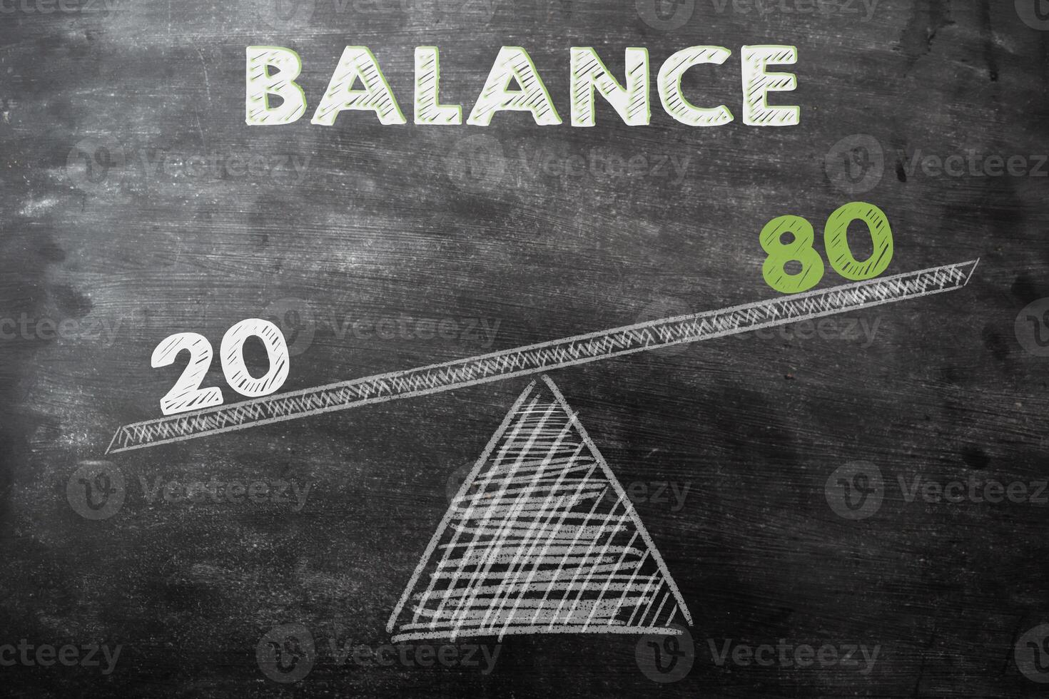 Composition with phrase Balance and analysis on chalkboard photo
