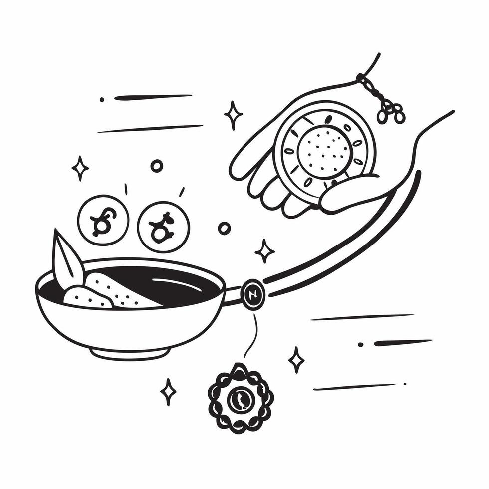 Clean Rakhi and Puja Plate concept as Rakhi bracelet with a Puja plate and ample copy space representing the religious ceremonies and offerings during Raksha Bandhan in Photo Stock Conc vector