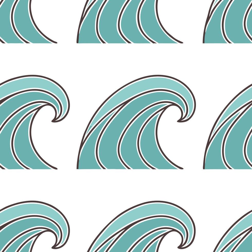 Vintage summer waves seamless pattern with muted ocean hues and distressed textures for a retro beach design concept as Retro summer wave pattern with muted ocean hues and distress Clear vector