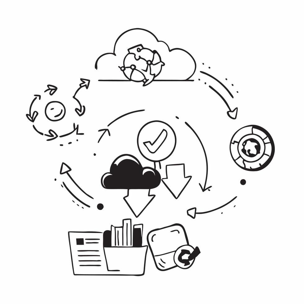 Cloud based disaster recovery with sustainability concept as Cloud based disaster recovery solutions focused on sustainability ensuring data protection and business continuity whil v1 vector