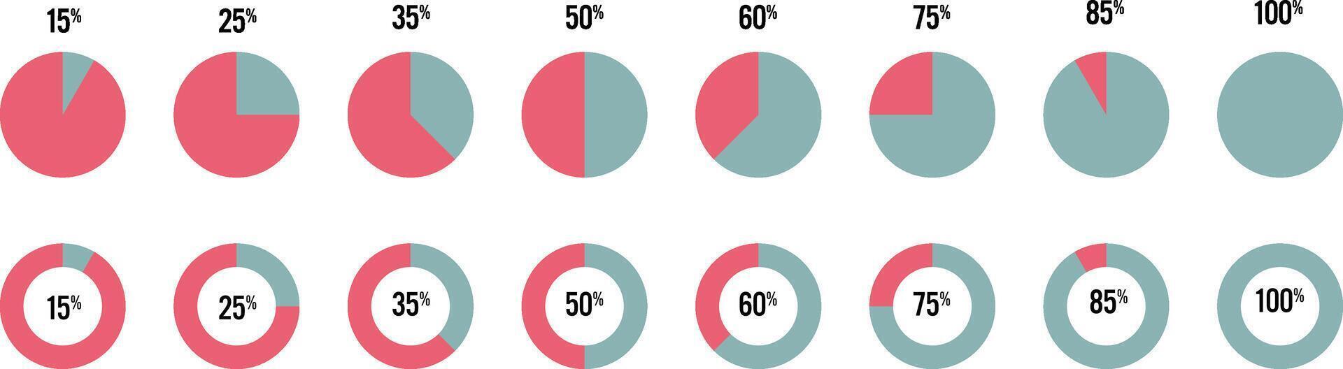 Pie charts with percentages vector