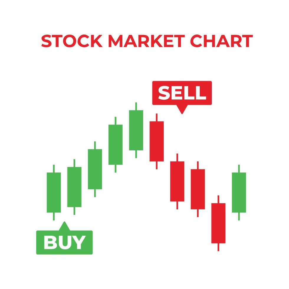 trading exchange of world. Buy and sell signals, stock market investment trading. vector