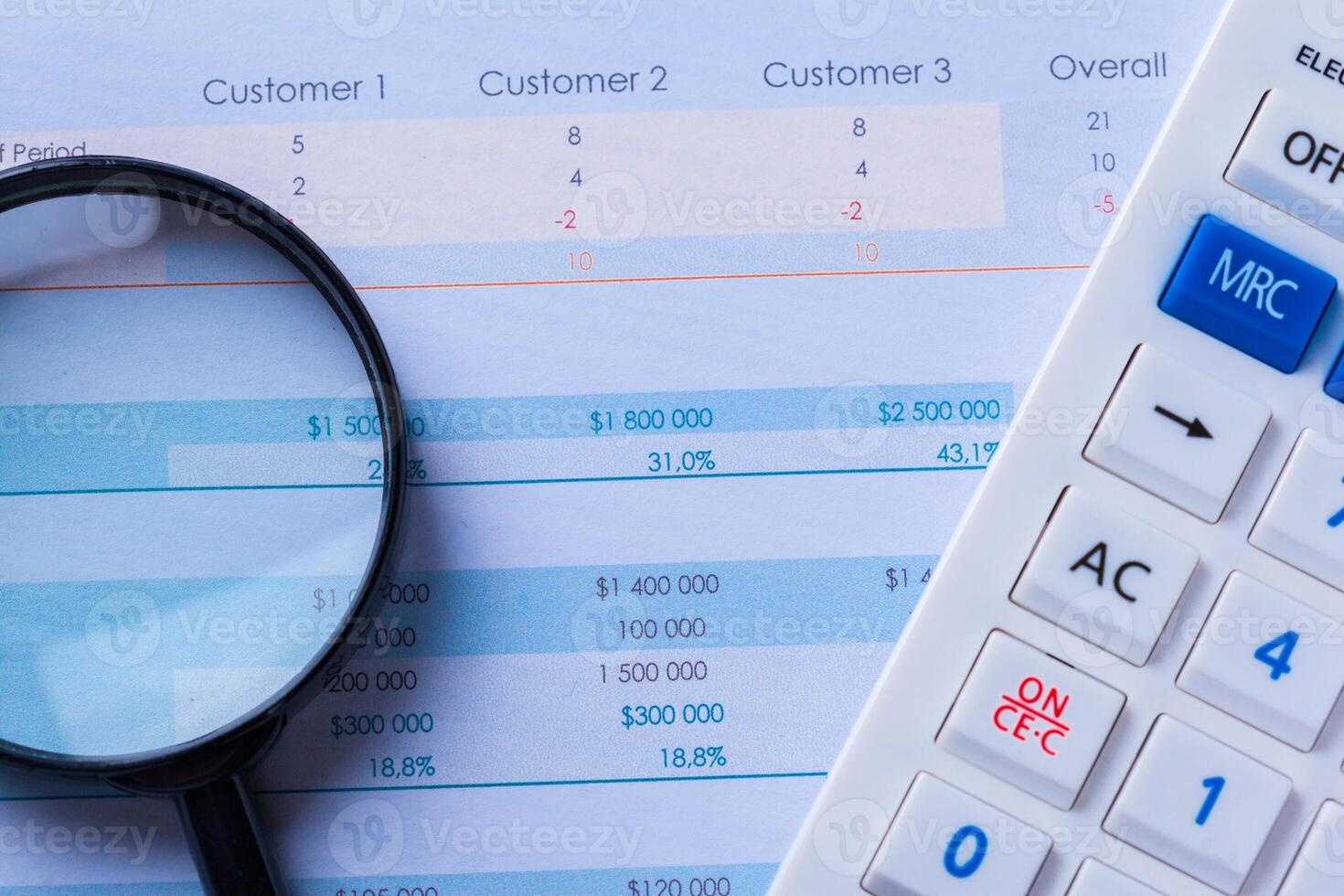 Calculator and magnifying glass on the table photo