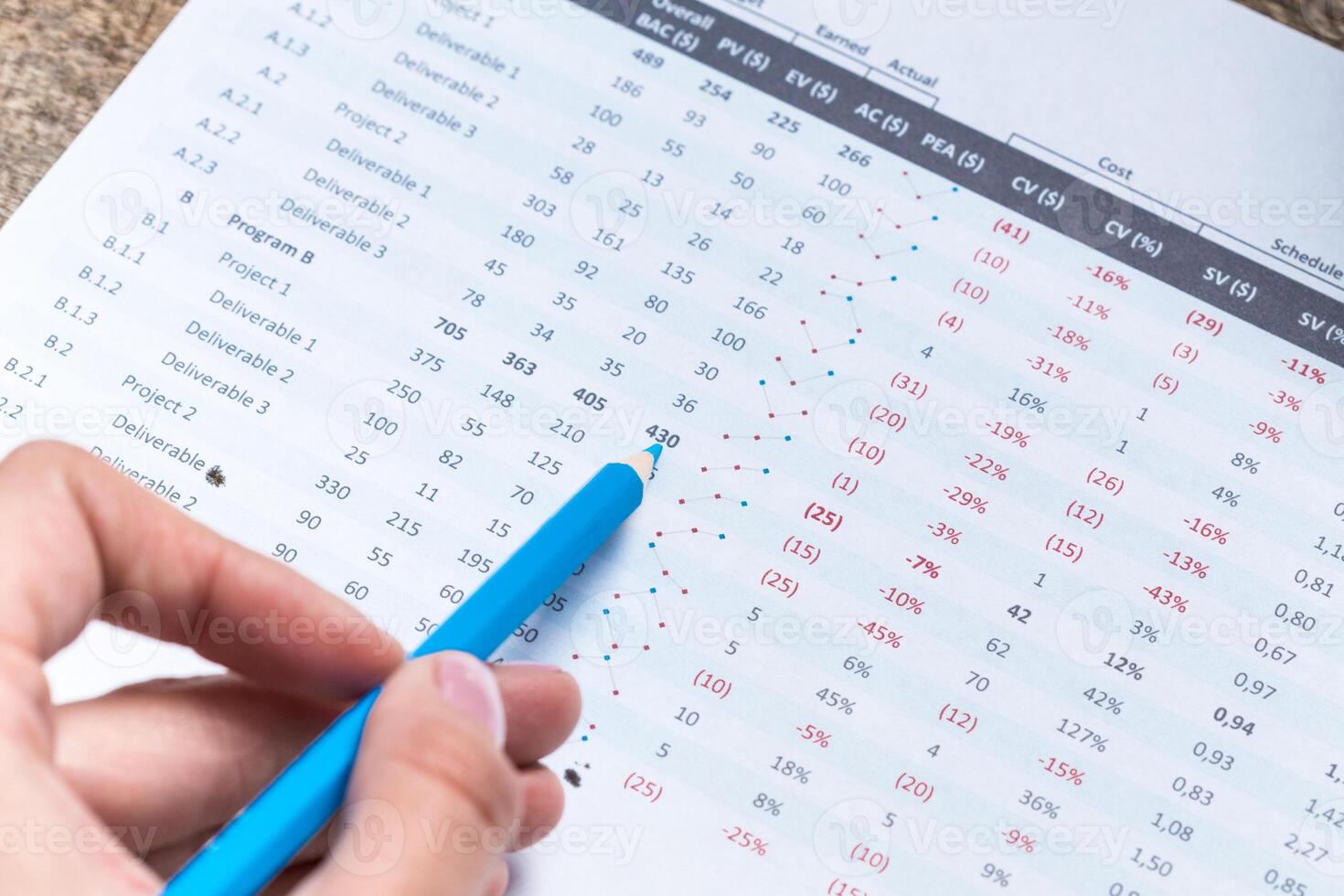 Business graph and ballpoint pen. Close-up. photo