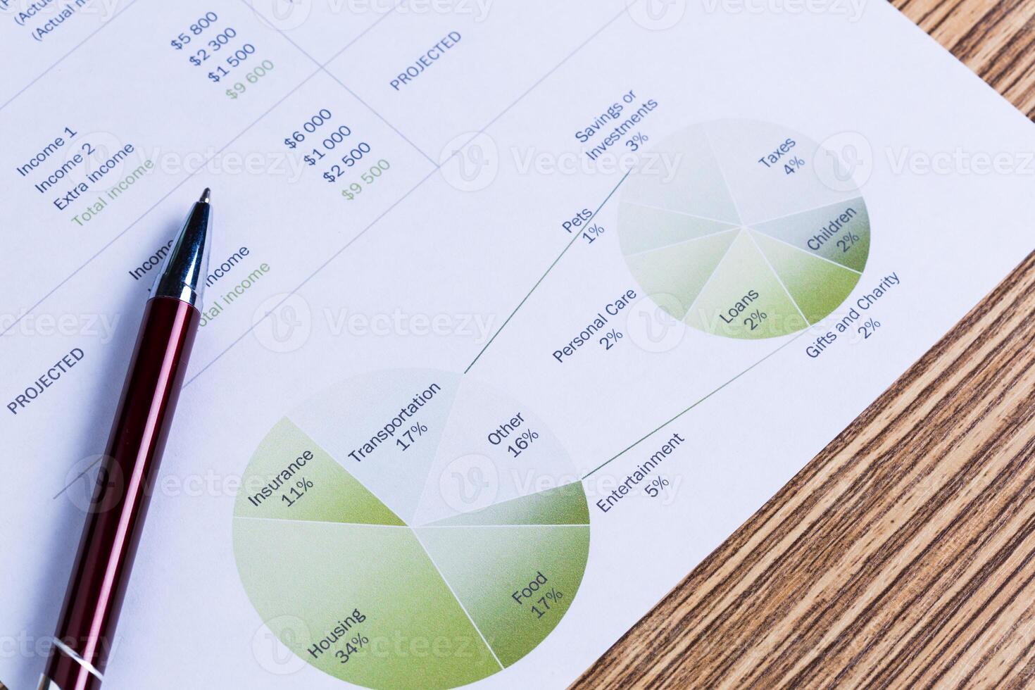 Business performance graph with ballpoint pen photo