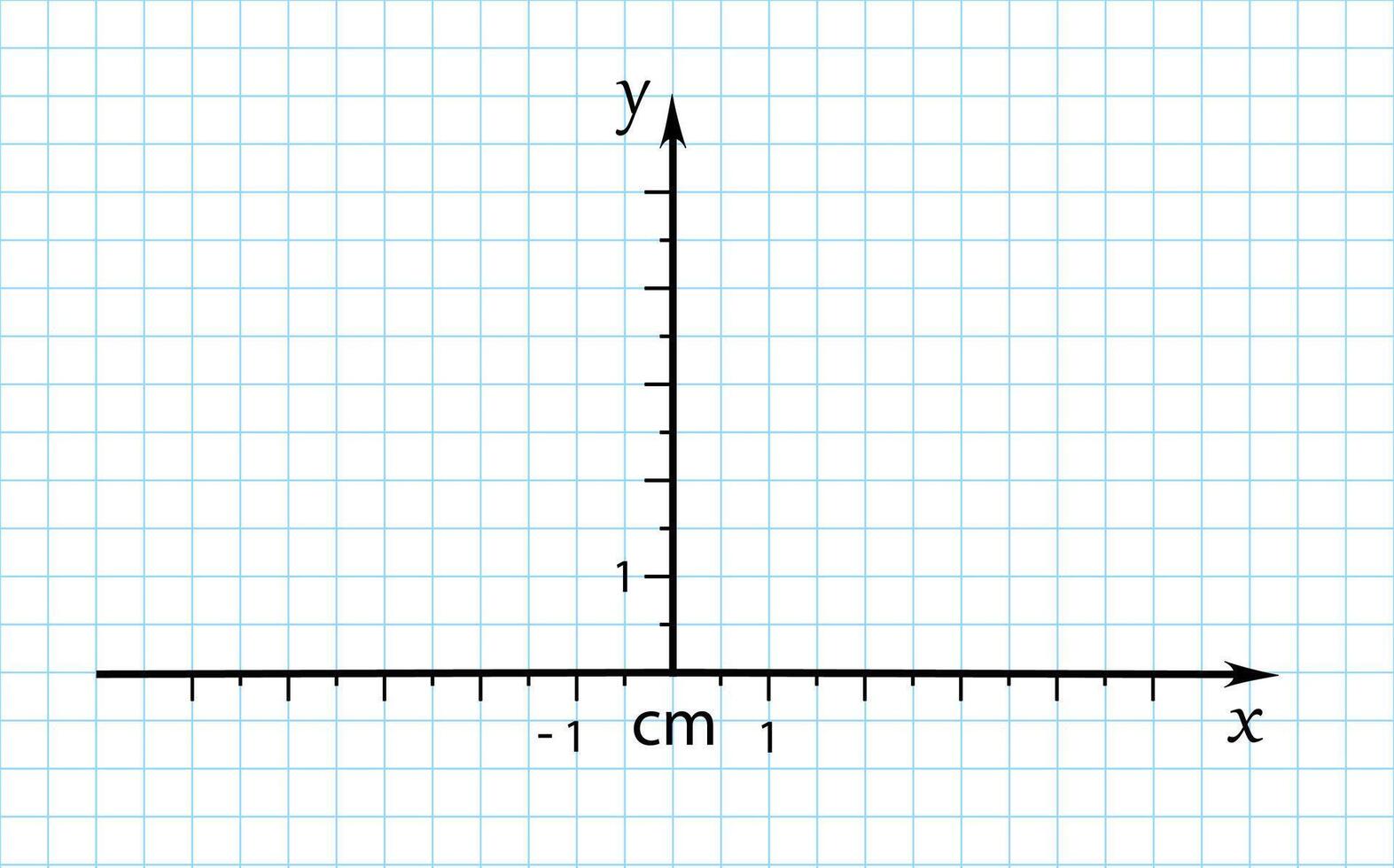 Trigonometrical system of coordinates on graph paper. illustration. template for drawing graphs of trigonometric functions vector