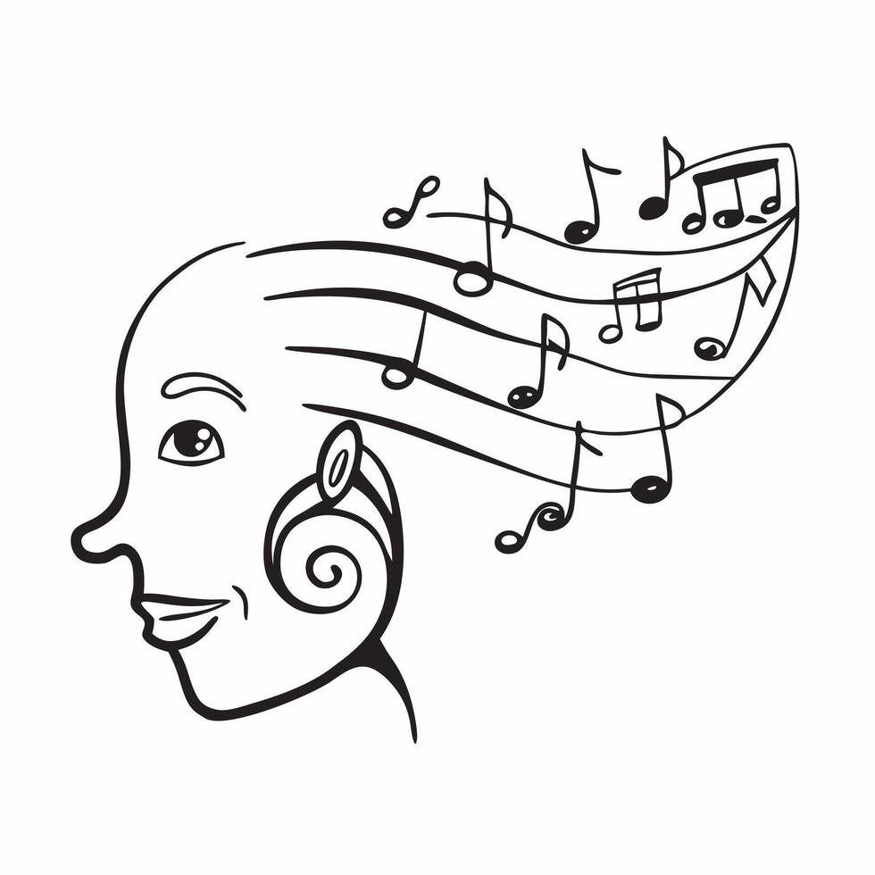 Musicians profile with musical notes concept as A musicians profile merged with musical notes symbolizing hope and creativity in music Perfect for music and inspirational ads in Dynamic vector