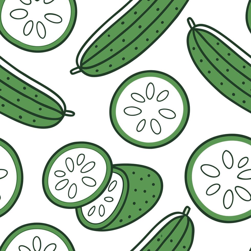 Cool cucumber seamless tile pattern with green tones perfect for a refreshing summer vibe concept as Cool green cucumber with fresh tones creates a seamless tile pattern perfect fo Dynamic vector
