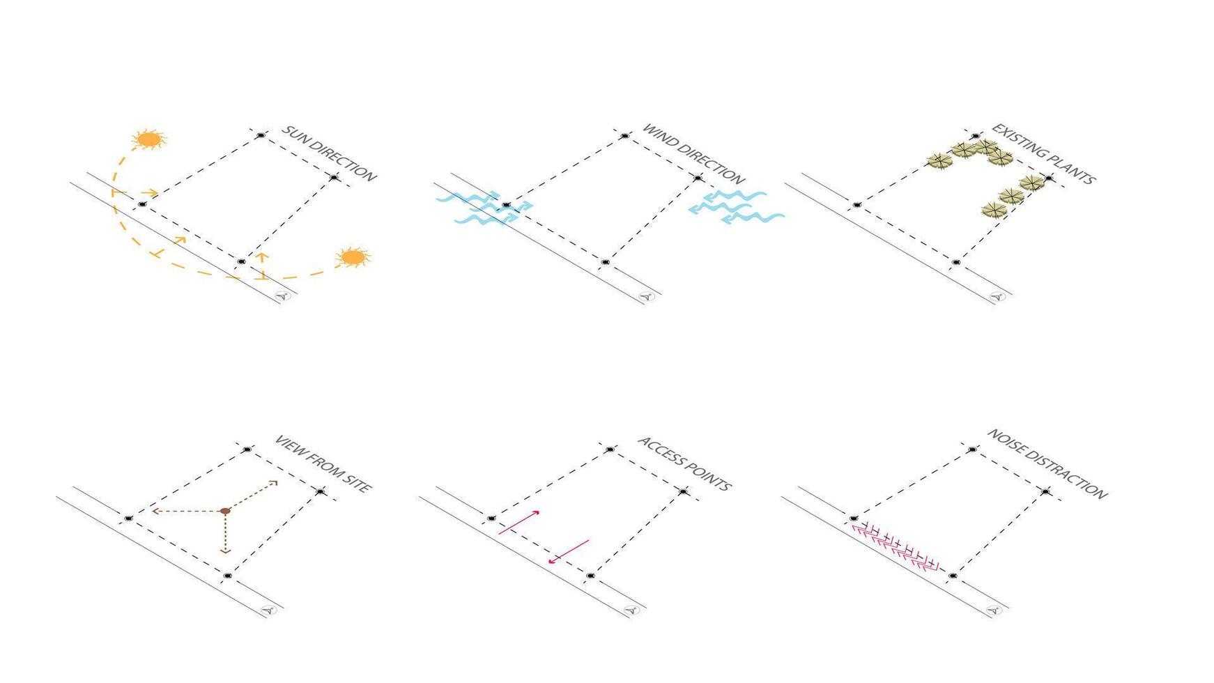 isometric architecture site analysis symbol icon element drawing graphic flat isolated . architecture element line sun wind sound sun vegetation. vector