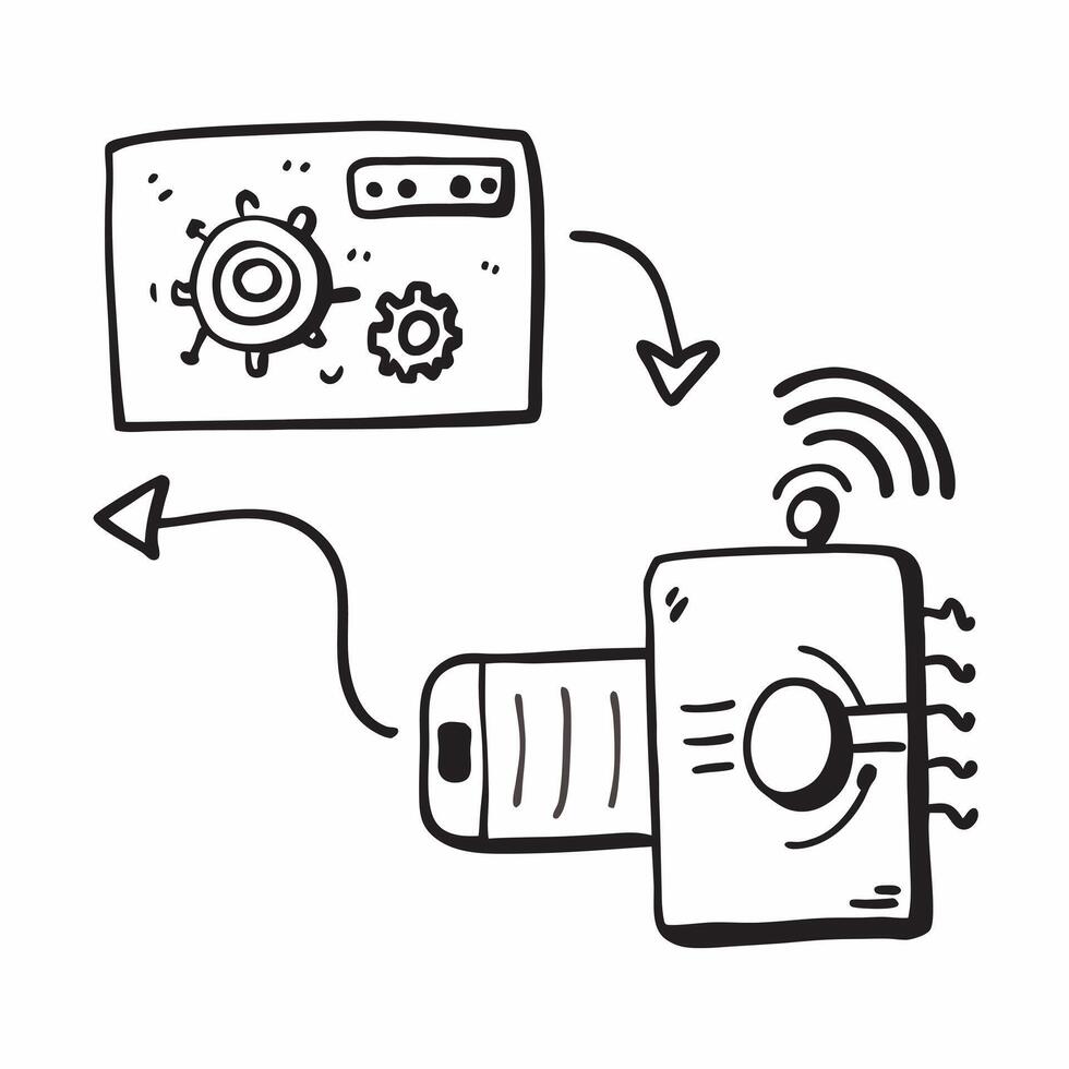 AI sensor and manufacturing monitoring concept as An AI sensor icon paired with a manufacturing monitoring icon representing the role of AI sensors in monitoring manufacturing proc Dynamics vector