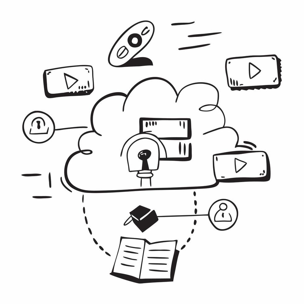 Cloud computing and network security with firewall and encryption symbols concept as icon illustration showing cloud computing and network security with firewall and encryption s Dynamics vector