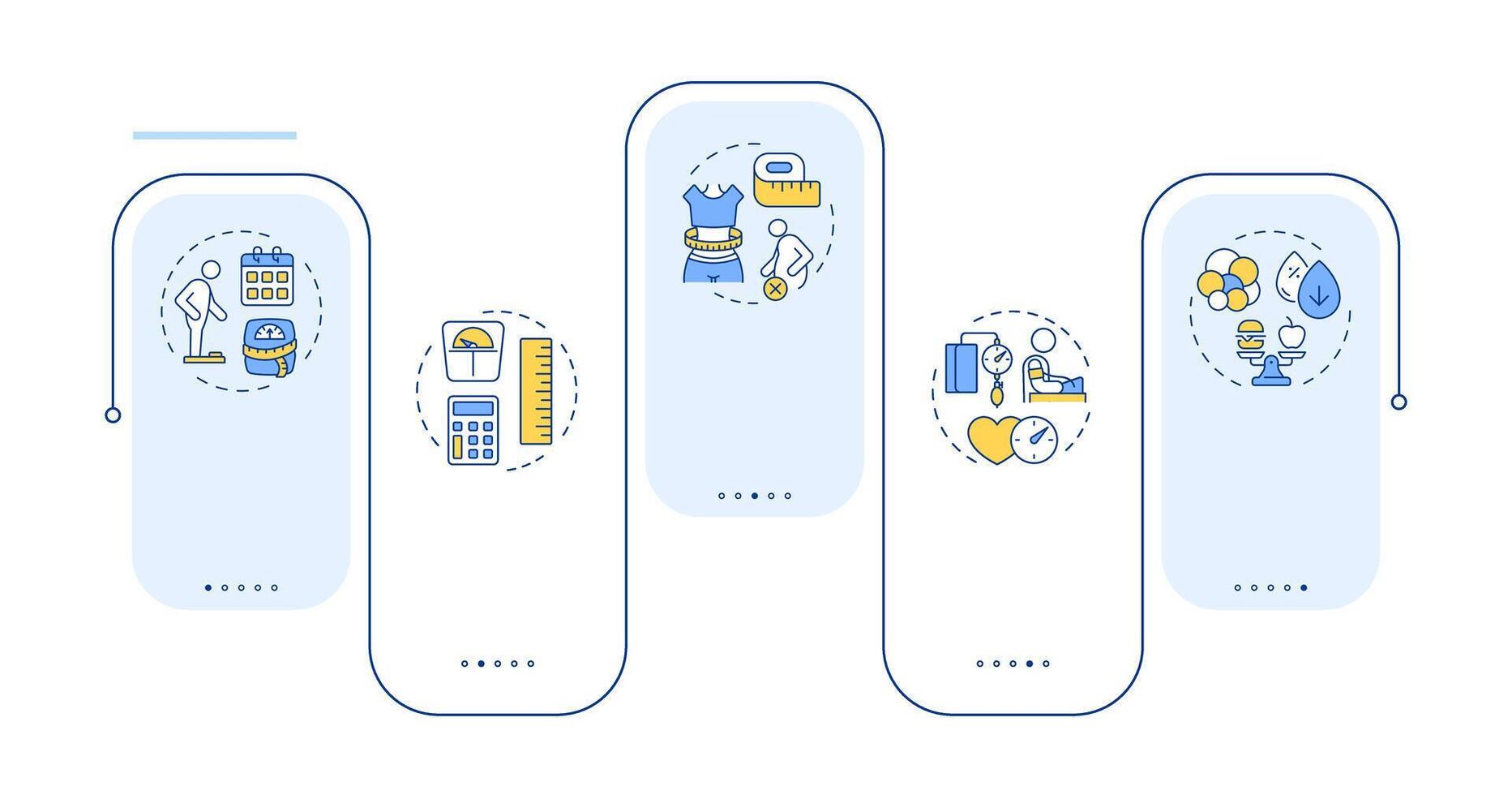 Weight management rectangle infographic . Body mass index. Blood pressure. Health care. Data visualization with 5 steps. Editable rectangular options chart vector