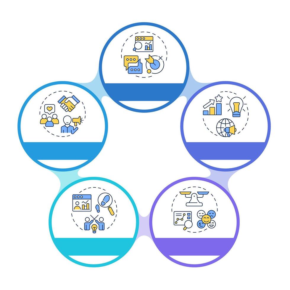 Social media marketing infographic circles flowchart. Topics analysis, competitors. Visualization diagram with 5 steps. Circular info graphic editable vector